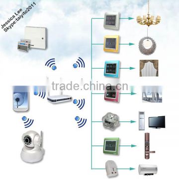 2015 new product China supplier Taiyito zigbee bidirection wireless remote controlhome automation control panel