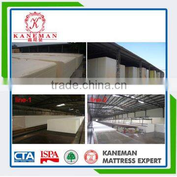 Cheap Wholesale PU Foam Soft Mattress Foam Langfang Foam factory Furniture Foam