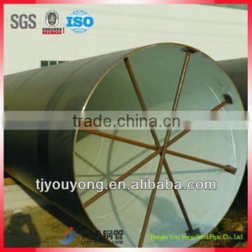 Q195 Q235 Q345 erw spiral welded steel pipe/tubing made in China