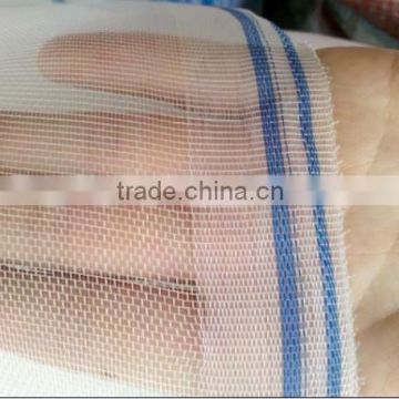 Anti insect netting for greenhouse