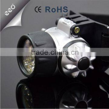 headlamp led, led light headlamp, hot sale LED headlamp