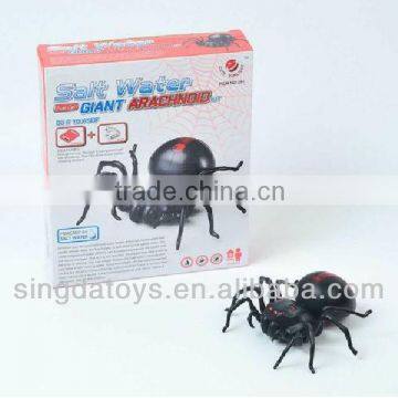 Since the loading type brine power spider fitting