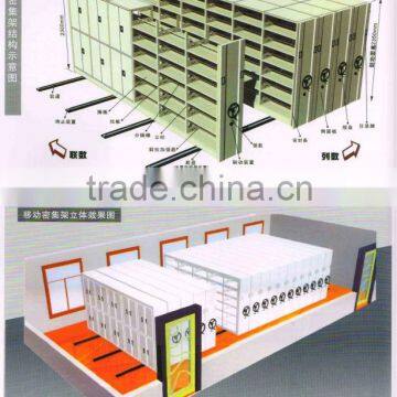 Factory /Nanjing Victory Storage Movable racking Compact Mobile File Cabinet