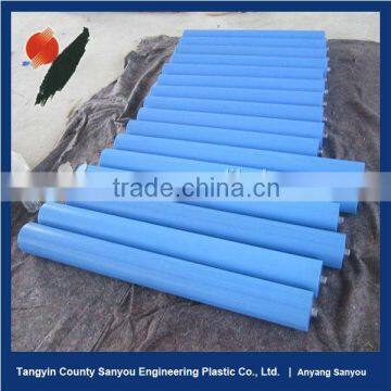 Popular Belt Conveyor Rollers