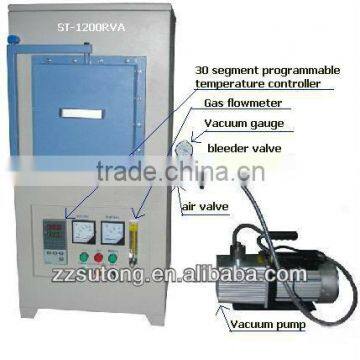 lab atmosphere furnace/Box-type amosphere furnace