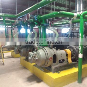 Toilet paper manufacturing equipment