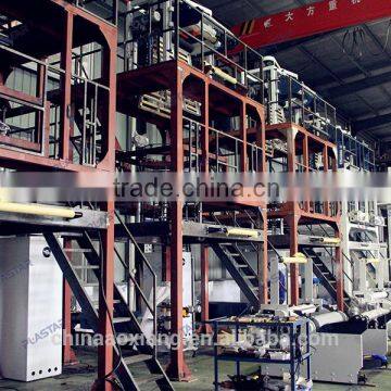 High Output Blowing Film Machine With Rotary Die Head photo-3