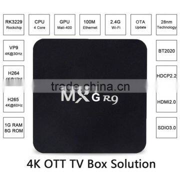 2016 New RK3229 hd kodi 15.2 MXG 4K Smart Android 4.4 TV Box MXG R9 Smart TV BOX