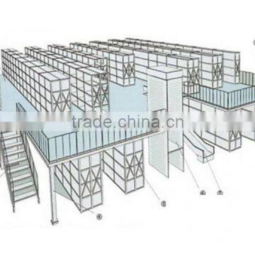 China steel storage rack supported mezzanine floor,mezzanine rack