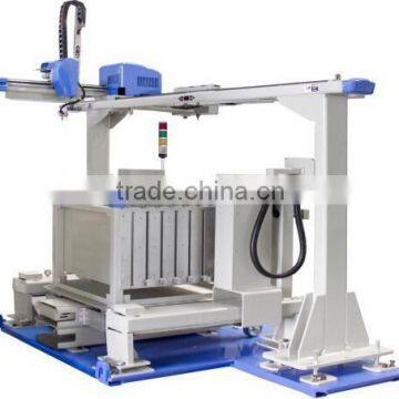 Best Selling Machine Automatic Robot photo-2