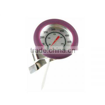 Candy Thermometer