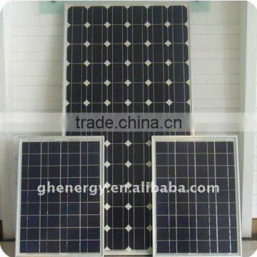 solar panel roofing sheets