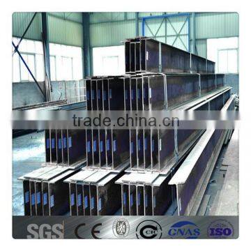 Hot Rolled Steel H-Beam With Good Quality photo-2