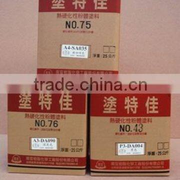 Power Coating T-75
