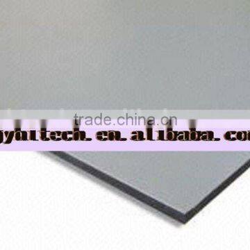 aluminum composite panel