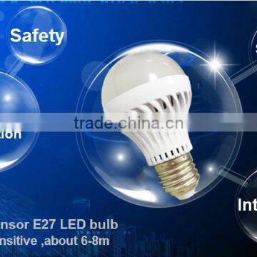 2015 New High Quality Cheap led sensor light 3w 5w 7w indoor led motion sensor light