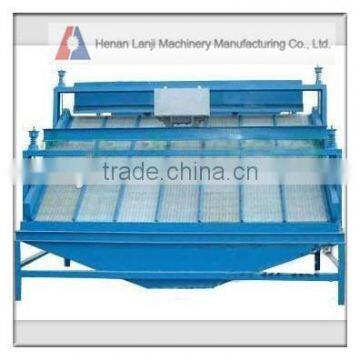 Best Quality Efficient Sand Vibrating Screen With ISO Quality photo-6
