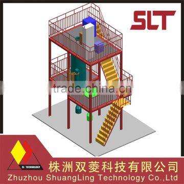 Gas Atomizer Equipment for 3D Metal Powder photo-4