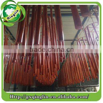 PVC Coated Broomstick Wooden Broom Handle photo-5
