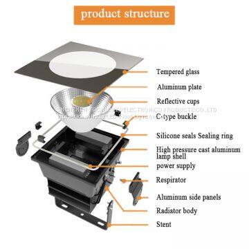 Liper Factory Warehouse Industrial Lighting Aluminum Epistar Chip SMD 200W 200 Watt LED High Bay Lights With CE CB RoHs photo-3