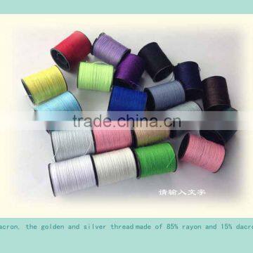 Hot Sale Office Kit With Wonderful Cotton Sewing Thread Roll photo-6