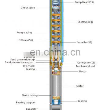 5SP Pump 55hp 4kw Electric Motor Water Submersible Impeller Price Jet Pump for Deep Well