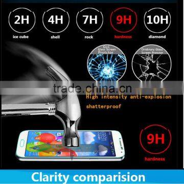 Ultrathin Explosion-proof Tempered Glass for Iphone, for Iphone 6 Tempered Glass Screen Protector photo-4
