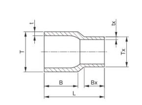 Micro Variable Diameter Straight Connector MRU photo-2