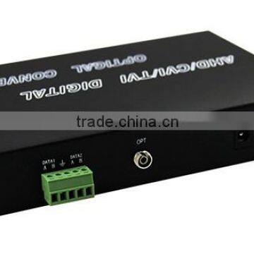 8 Channel Video Digital Optical Converter, 8ch HD CVI/AHD/TVI Video Converter photo-4