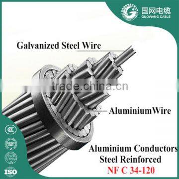 75mm2 acsr conductor for overhead transmission line