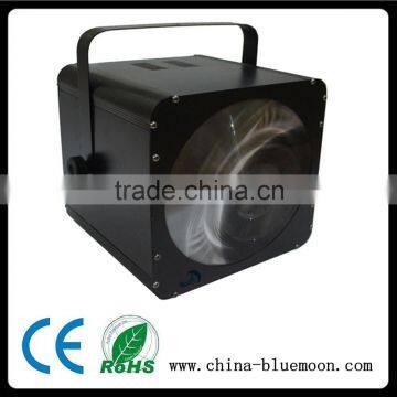 Cheap Professional Stage LED Dj lights 7 eyes Dmx