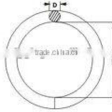 Cheap Price High Quality Welded Round Ring Stainless Steel Aisi 316 304 OEM Service photo-2