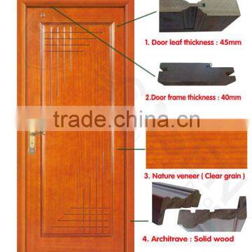 Pre-hung Security Lock Engineered Wood Amenities Hotel Door Design Price photo-4