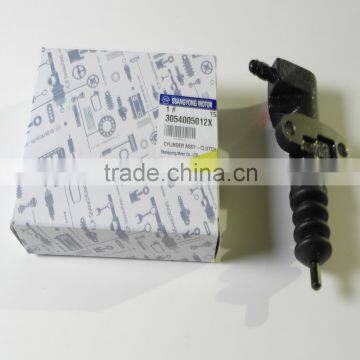 Ssangyong Auto Parts Actyon.musso.rexton.kyron . Spare Parts Injector .engine photo-3