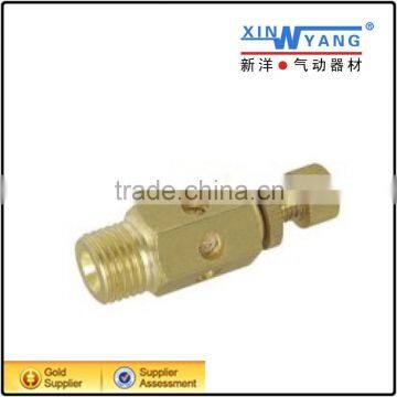 China Cheap RRSL Muffler