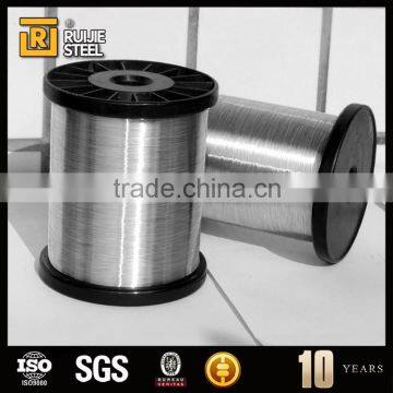 Electro galvanized iron wire