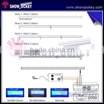 DMX LED Controller to Set DMX Address for LED Fixtures photo-3