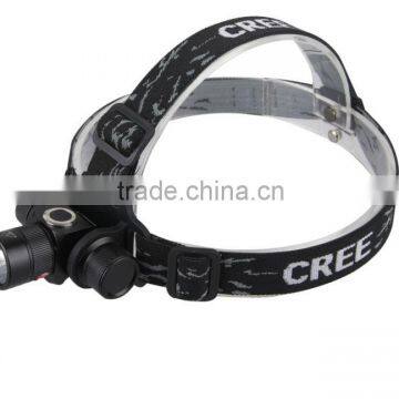 Hign Power Rechargeable Led Headlamp Manufacturers