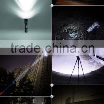 Top Selling Products 2015 Portable Outdoor Zoomable LED Flashlight photo-5