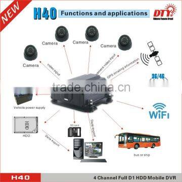 Embeded Linux 4ch 4g Wifi H.264 Mobile Dvr With Gps Tracker photo-5
