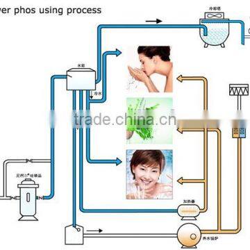 2015 Hot Sale Glassy Transparent Anti-scalant Balls