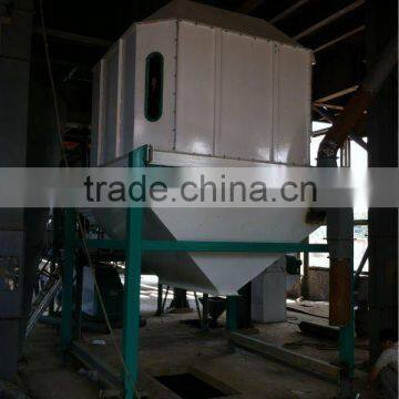 High Efficiency Counter-flow Cooling Machine for Pellet Producing Line