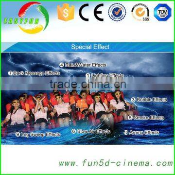 Best price of 3d 4d 5d 6d 7d 8d 9d 10d 11d 12d cinema for sale