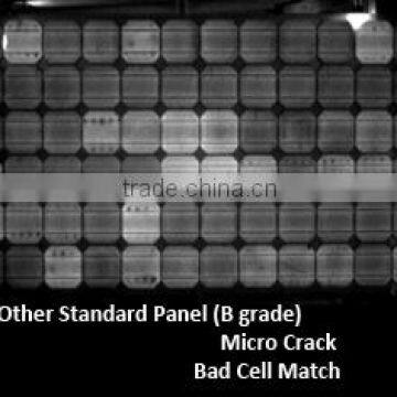 6.1 / 8.3 / 16 Megapixel Camera Electroluminescence EL Solar Panel Defect Testing Machine Quality Choice photo-4