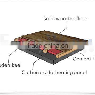 2016 Manufactuer Carbon Crystal Far Infrared Carbon Film Floor Heating Panel photo-3