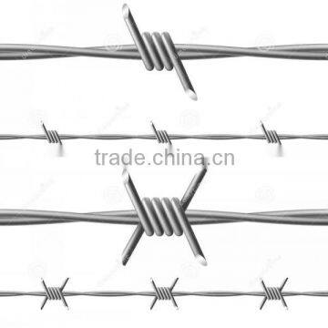 ISO 9001 certificate barb wire