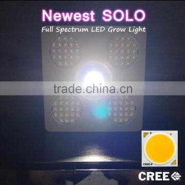 New Arrival Full Spectrum Hans Panel Led Grow Lights 800w with 12 bands wavelength