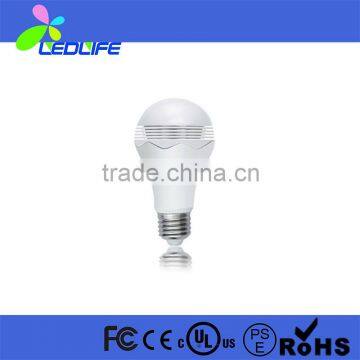 New Led Lighting Products Cheap Price A65 Smart Led Bulbs