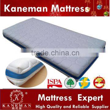 New design promotion fashional high quality comfortable and roll packed memory foam mattress in mattresses