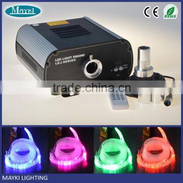 DMX control Synchro Motors 40W White LED fibre optic projector with color and twinkle wheel